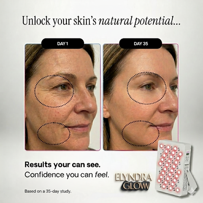 Tired of LED Devices that aren't strong enough for your skin? This Clinic-Strength Panel Delivers The Same Power Used By Dermatologists.