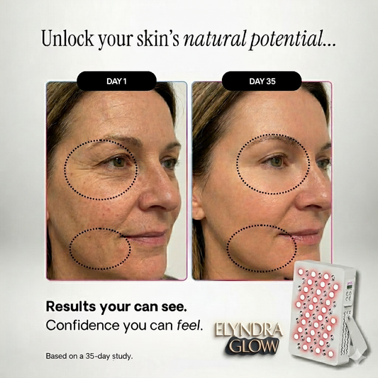 Tired of LED Devices that aren't strong enough for your skin? This Clinic-Strength Panel Delivers The Same Power Used By Dermatologists.